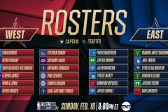 前猛龙首轮秀加盟雷霆二队，NBA生涯新动向与土耳其联赛传闻