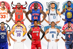 新赛季NBA火箭队三大挑战：湖人、热火、勇士不容忽视